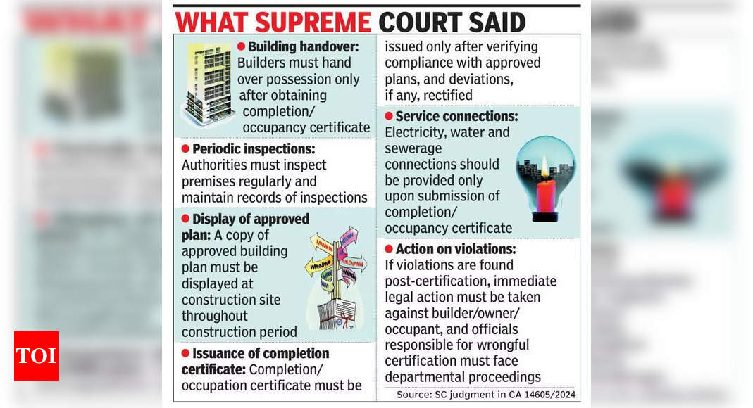 Supply power to only bldgs with OCs, KERC tells Bescom