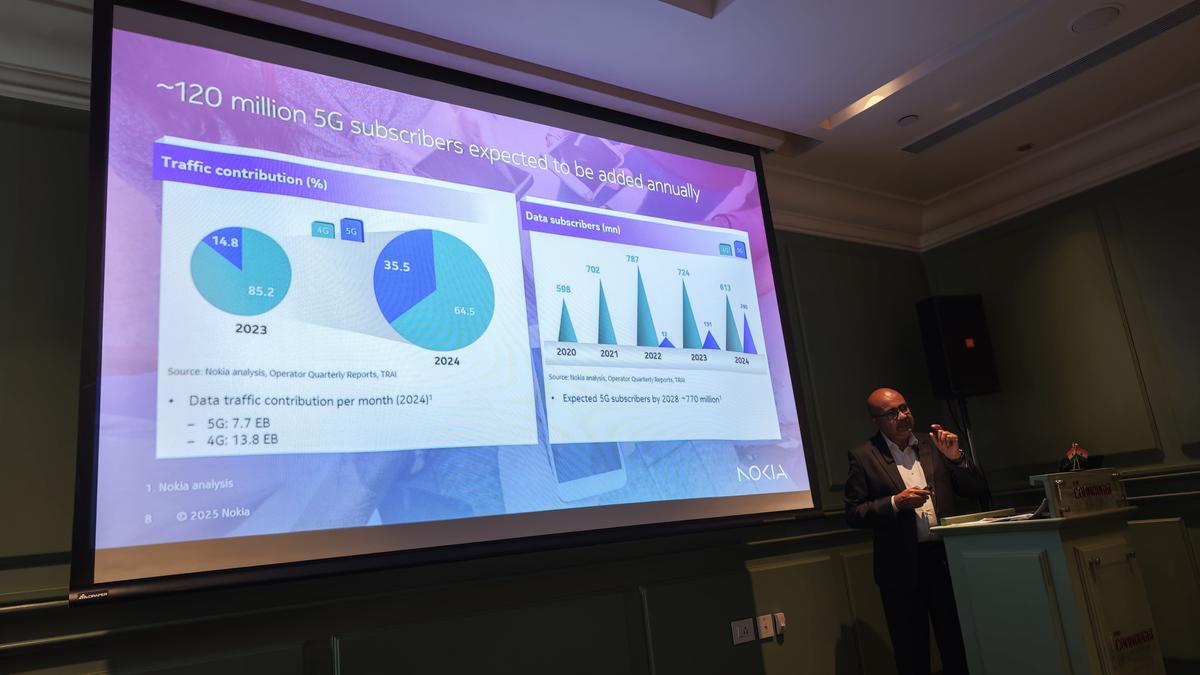 Indians consuming 27.5 GB average monthly data, FWA using 12x more data than mobile users
