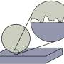What friction and red traffic lights have in common