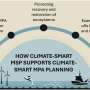 Climate-smart ocean solutions require distinguishing marine spatial planning and marine conservation planning