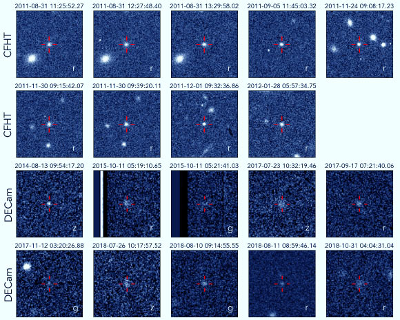 Astronomers Discover Dwarf Planet Candidate on 25,000-Year Orbit