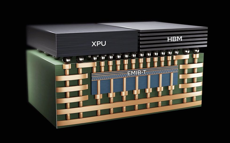 Intel Upgrades Chip Packaging for Bigger AI