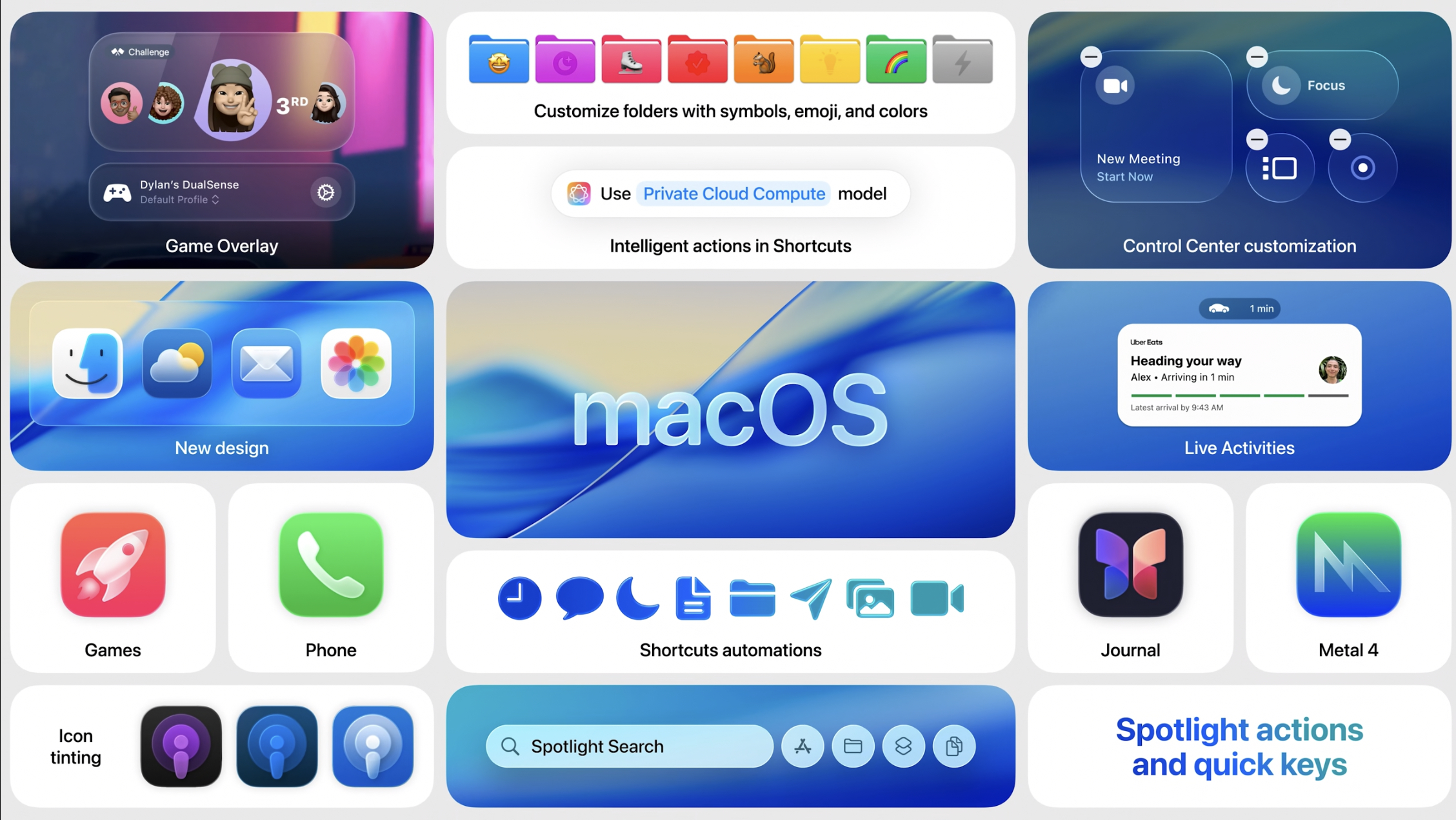 macOS 26 superguide: What you need to know about the next Mac update