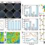 Enhancing photocatalytic antibacterial activity using oxygen vacancy–rich α-MnO₂ decomposition approach