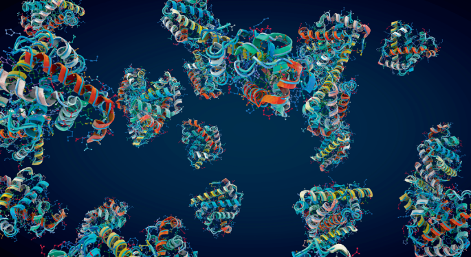 Probing the proteome