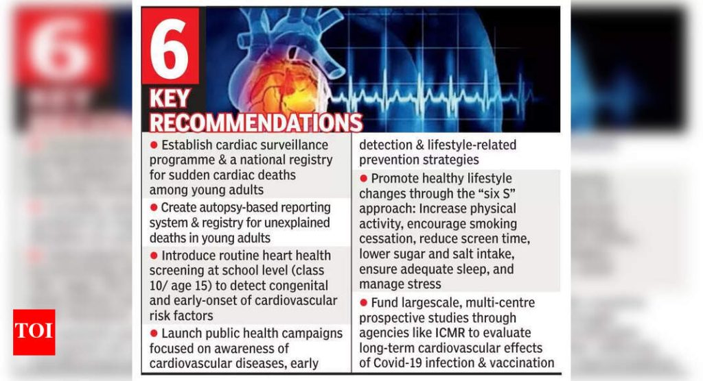 Covid vaccine & Karnataka’s recent cardiac deaths not linked, finds Jayadeva Institute report