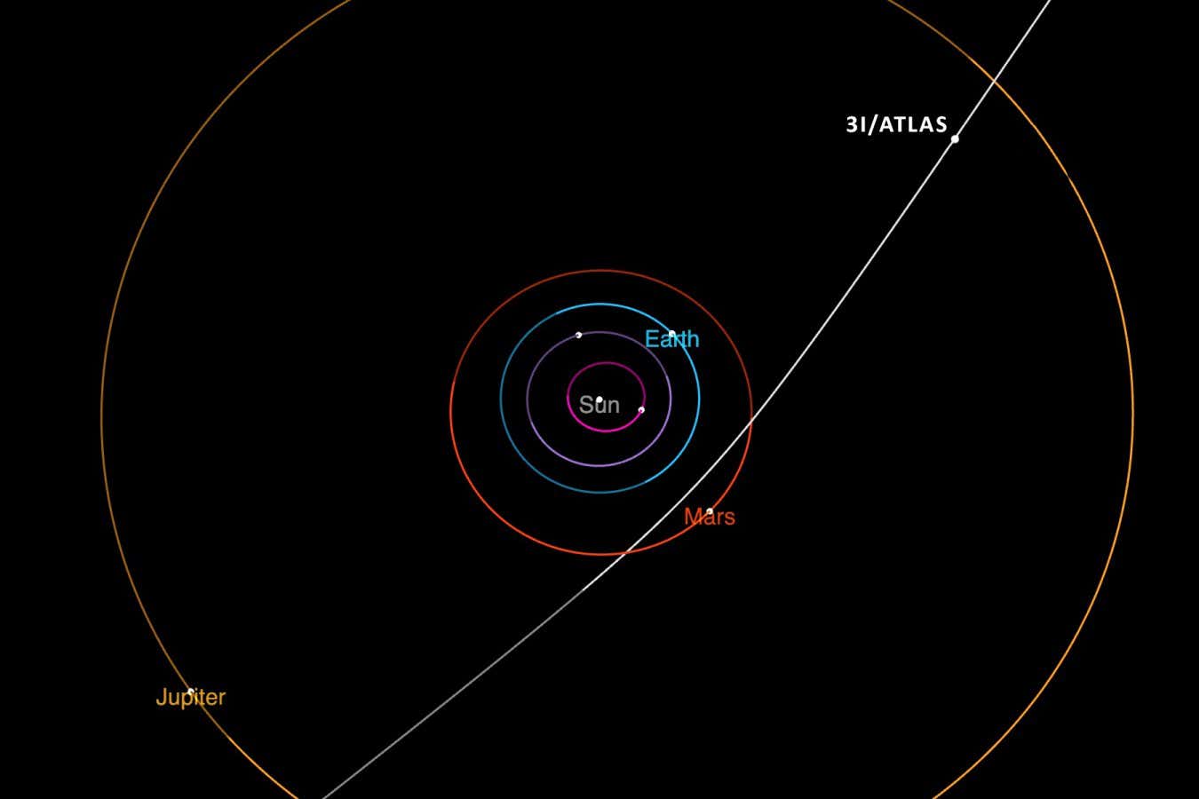 Interstellar visitor 3I/ATLAS might be the oldest comet ever seen