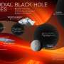 Primordial black holes could act as seeds for quasars