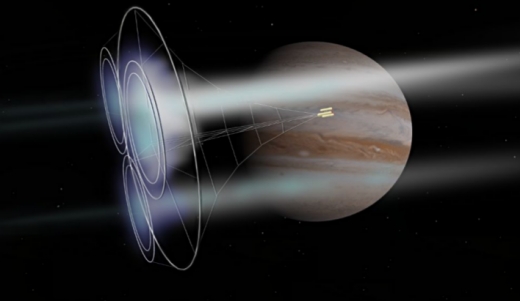 Best Manned Interstellar Missions Use Dynamic Soaring