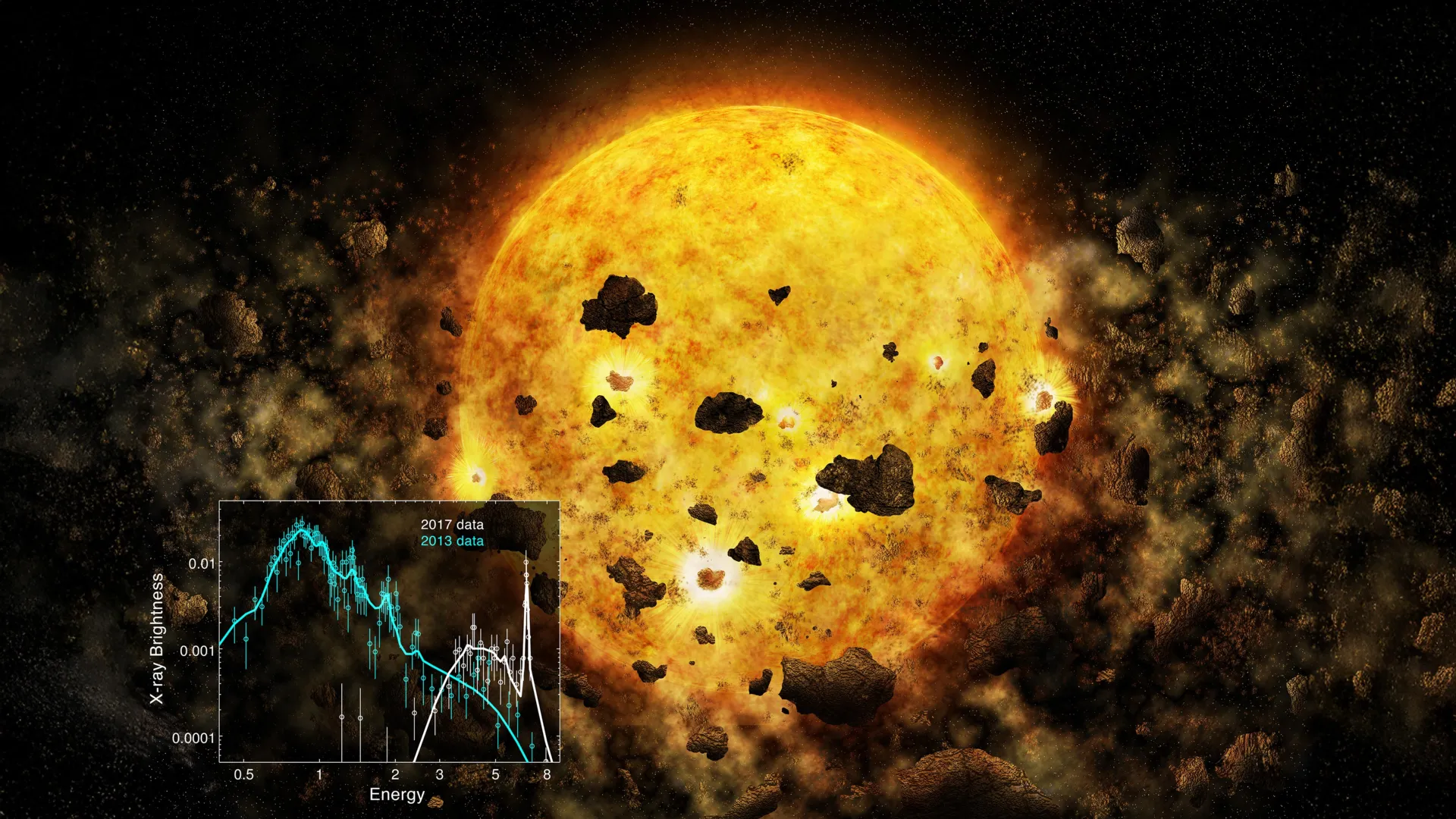 Ultra-hot Jupiter in death spiral may reveal how rocky worlds are born