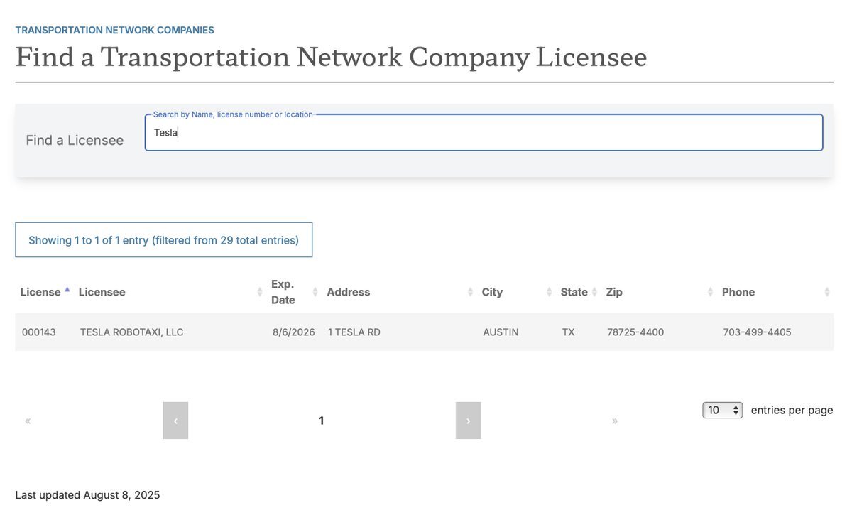 Tesla Gets a Texas Rideshare Network License