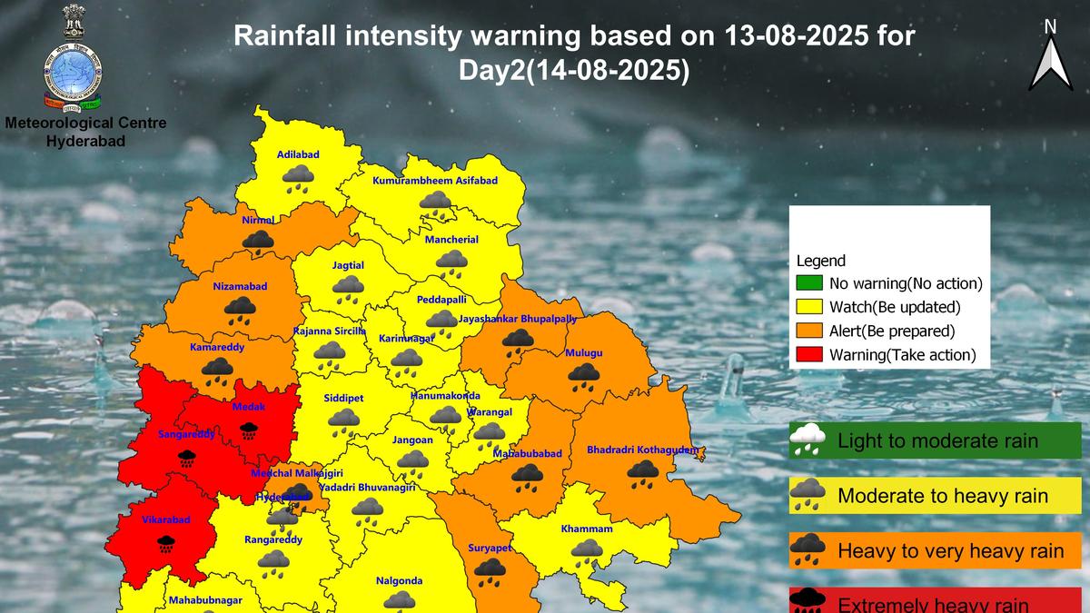 telangana-weather-august-14-|-red-alert-for-three-districts,-orange-for-nine-and-yellow-for-22