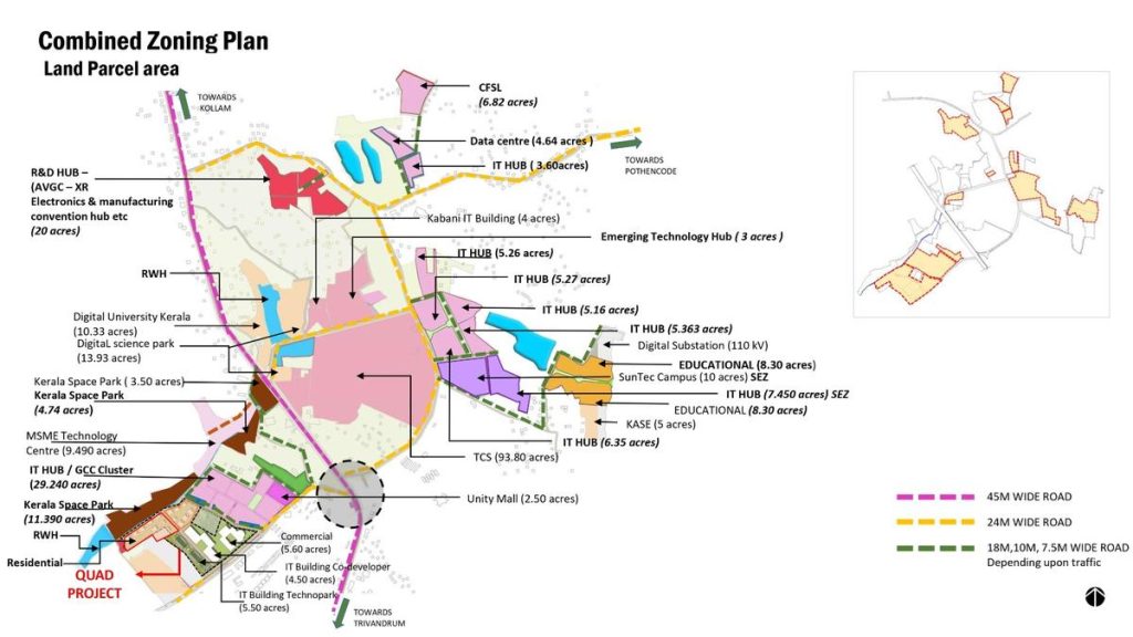 Technopark Phase IV Expansion Master Plan Unveiled in Thiruvananthapuram