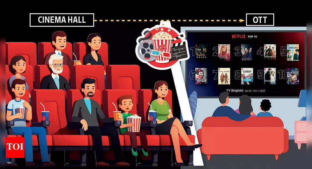 Would you go to the movies more often if the OTT release took longer?
