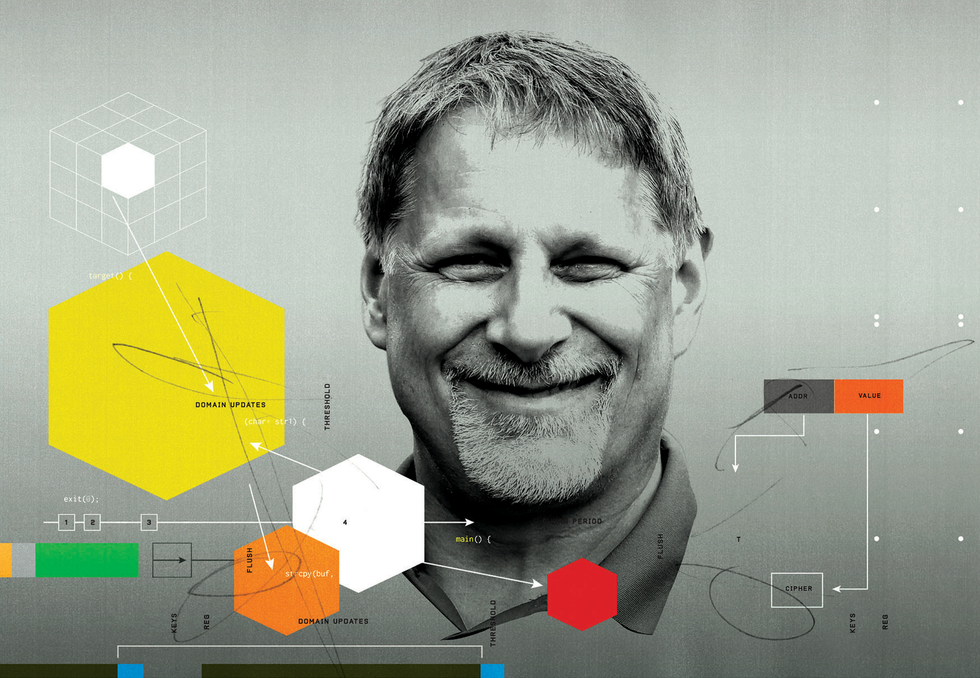 Does Computing Face a Lean Future?