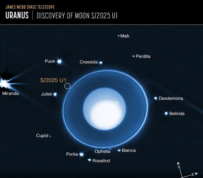 29th Moon Found at Uranus