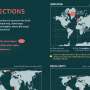 ‘Correcting The Map’: reshaping perceptions of Africa