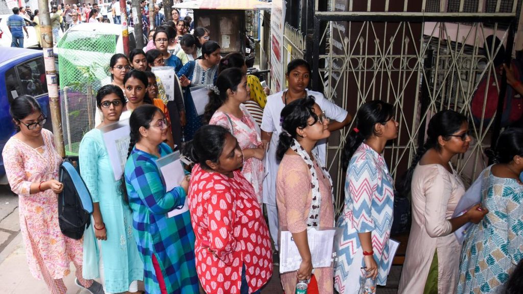 Bengal SSC Releases Model Answers for Teacher Recruitment Exam