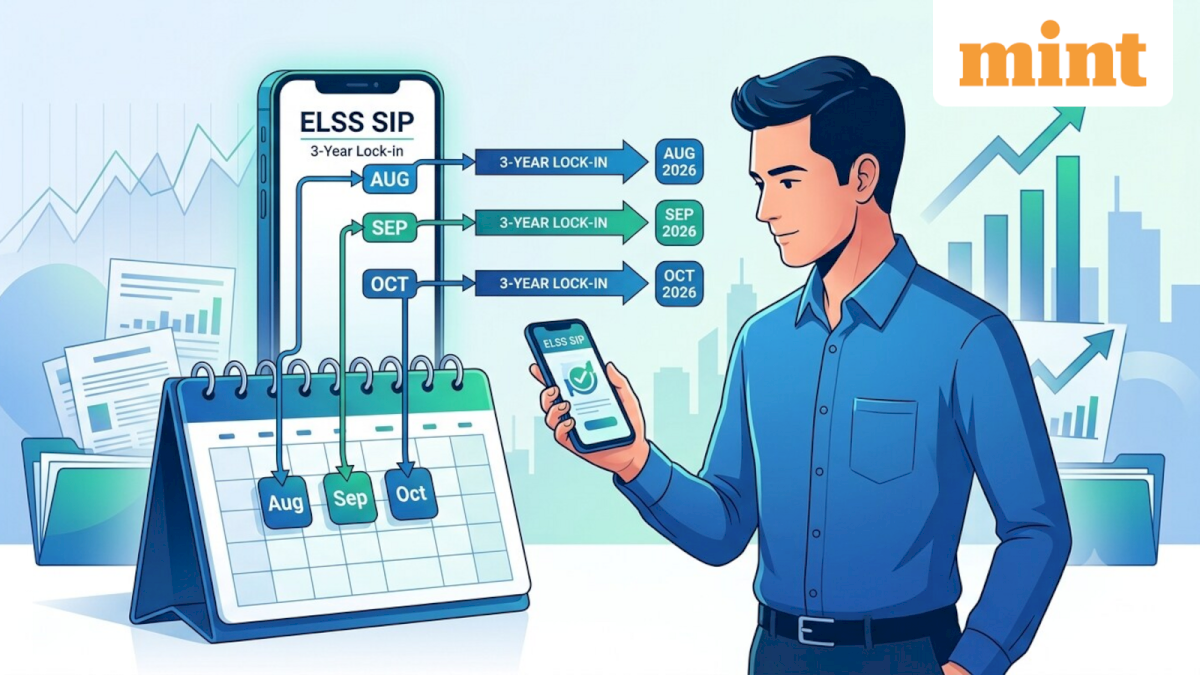 ELSS SIP units unlock separately after three-year lock-in