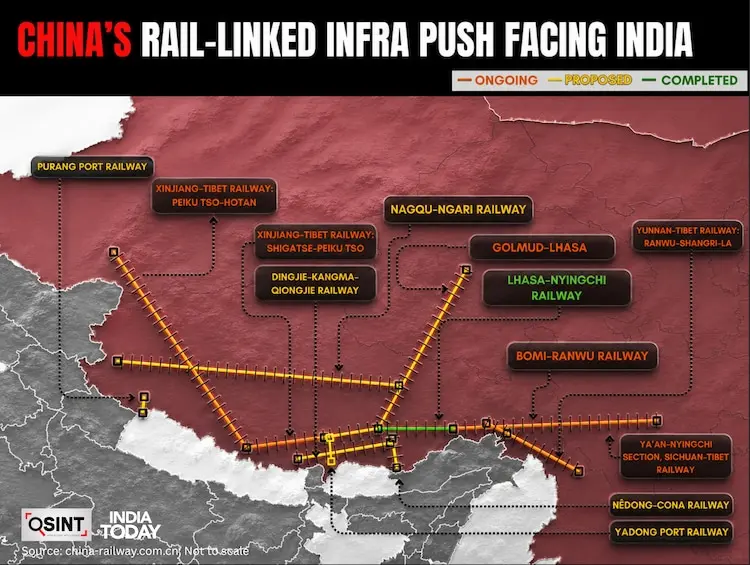 Only 2 of 41 India border rail projects completed, OSINT shows