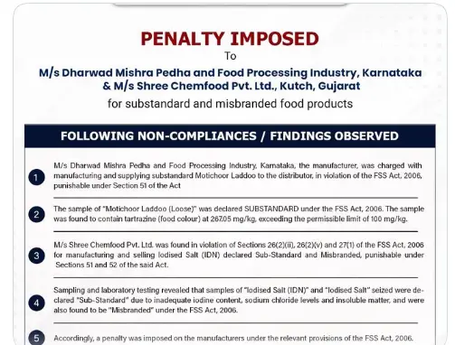 FSSAI hires 4 law firms, steps up food safety crackdown across India