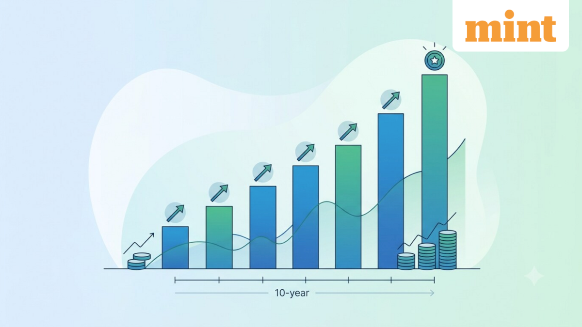 Five small-cap funds delivered over 20% in 10-year SIP returns