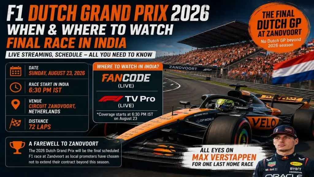 F1 Dutch GP 2026: India schedule, live streaming details