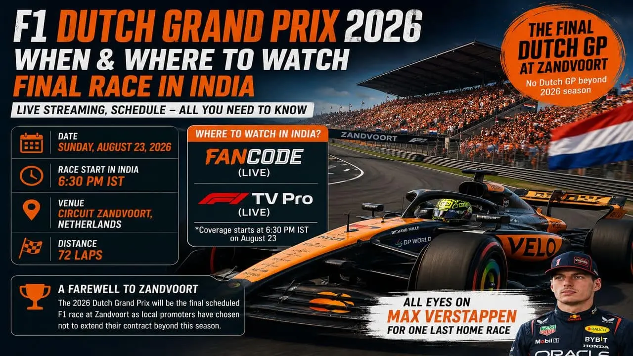 F1 Dutch GP 2026: India schedule, live streaming details