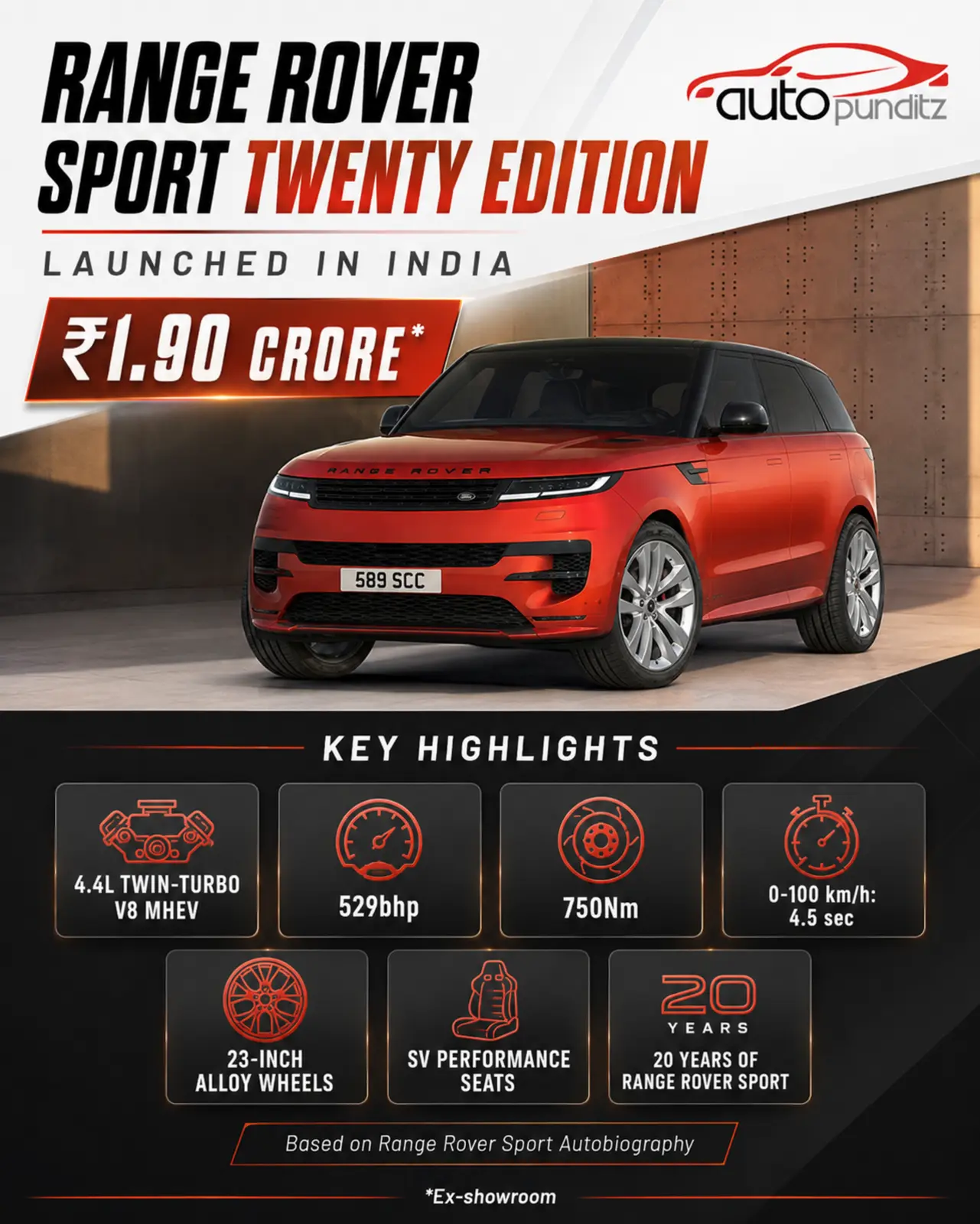 Range Rover Sport TWENTY Edition launched in India at Rs 1.90 crore
