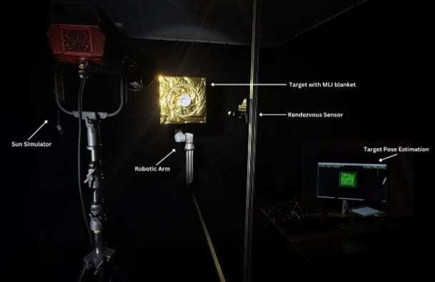 Bengaluru startup tests satellite life-extension docking technology