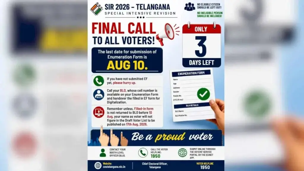 3 days left for Telangana voter form submission, CEO appeals