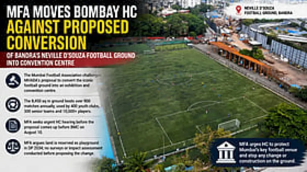 MFA challenges plan to turn Bandra football ground into centre