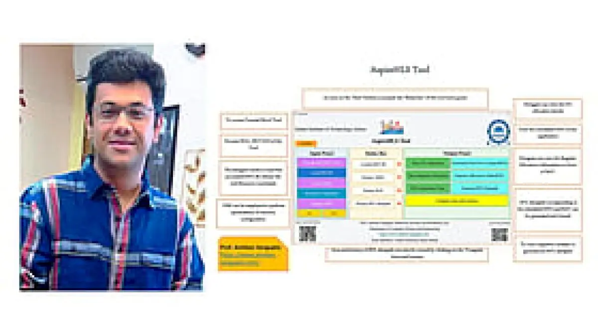 IIT Indore Develops Homegrown Chip-Design Tool AspireHLS