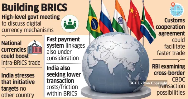 India to pitch CBDCs to BRICS partners at September summit