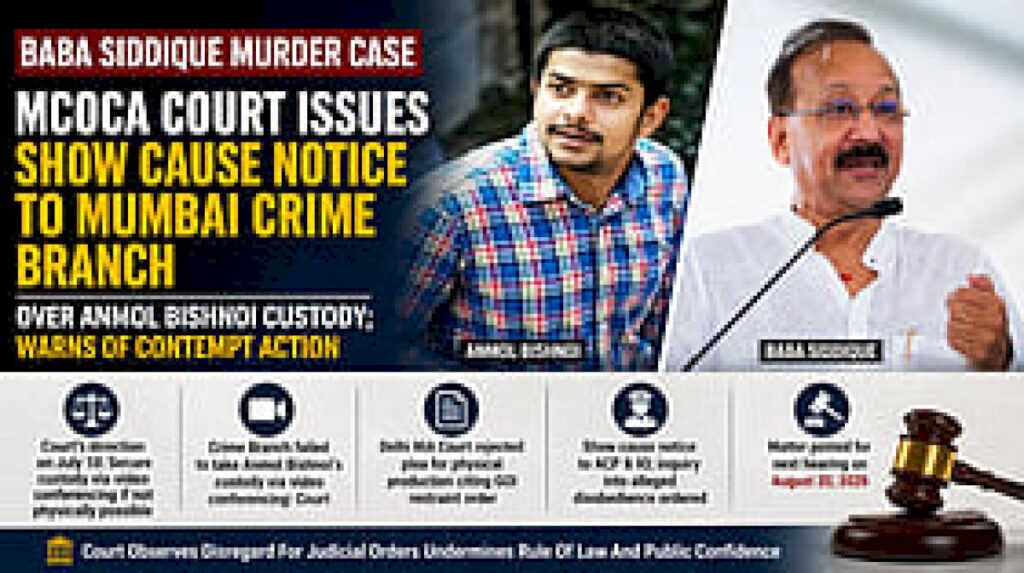 Mumbai Court Seeks Explanation Over Anmol Bishnoi Custody Failure