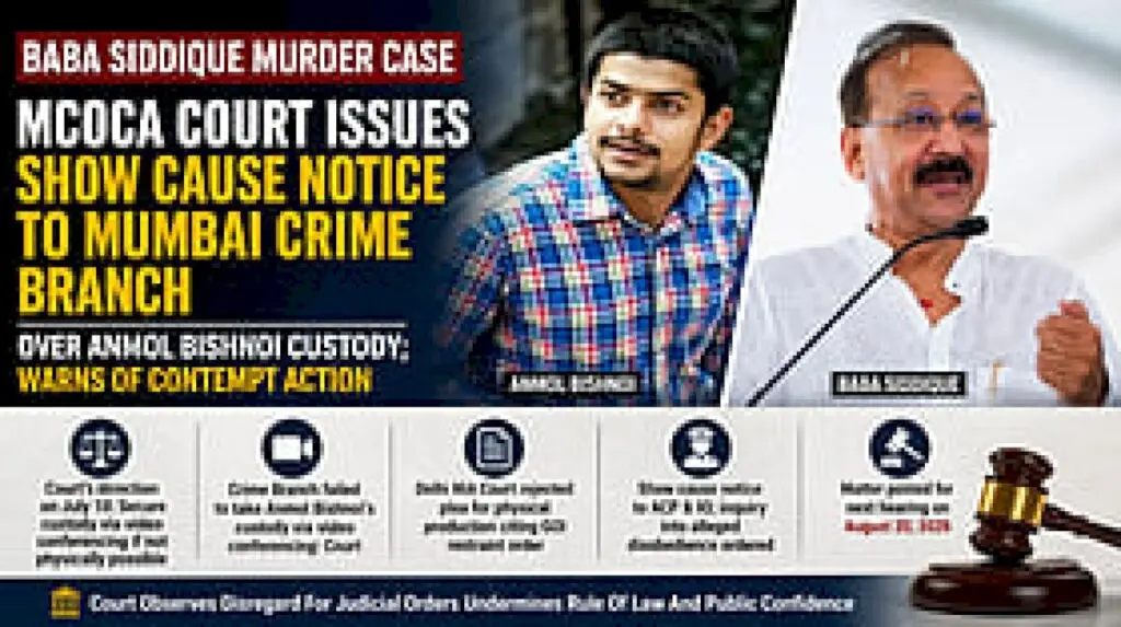 Mumbai Court Seeks Explanation Over Anmol Bishnoi Custody Failure