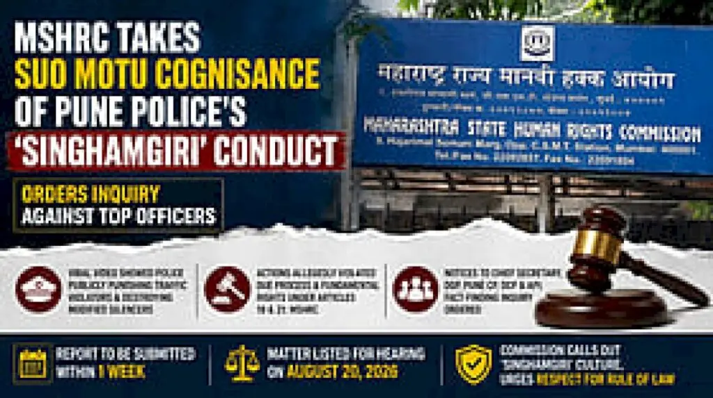MSHRC Seeks Report on Pune Police Noise Drive Actions
