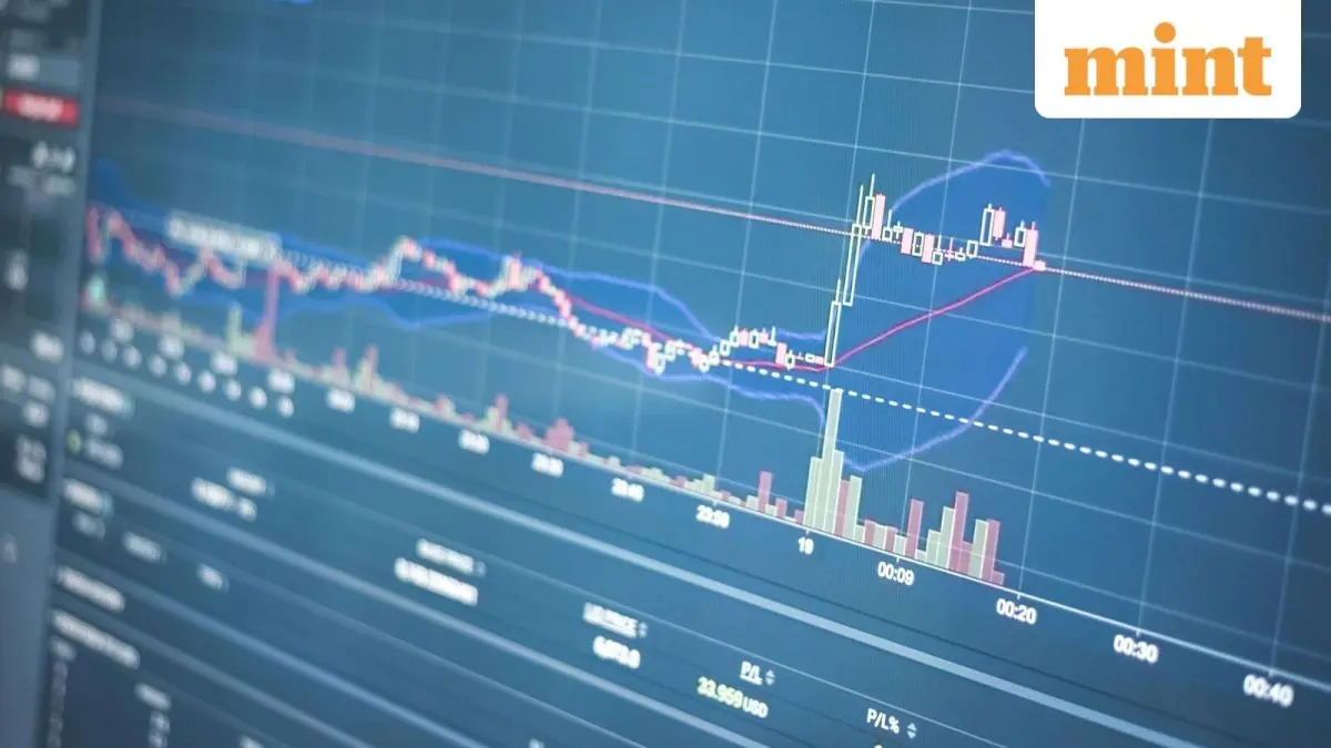 Aye Finance shares rise 4%, up 36% YTD