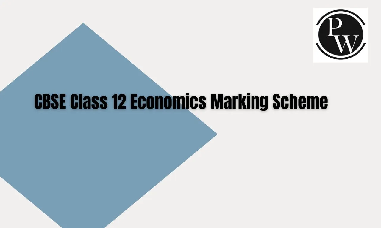 CBSE Class 12 Economics marking scheme for 2026-27 released