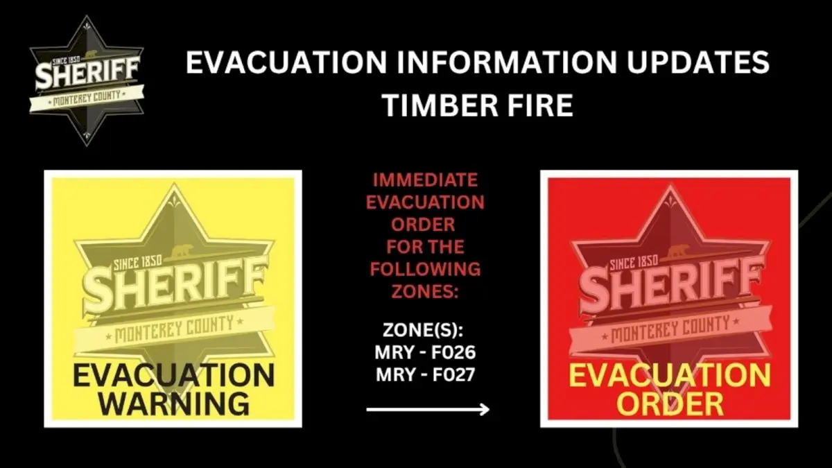 Big Sur wildfire grows to 800 acres, evacuation orders issued