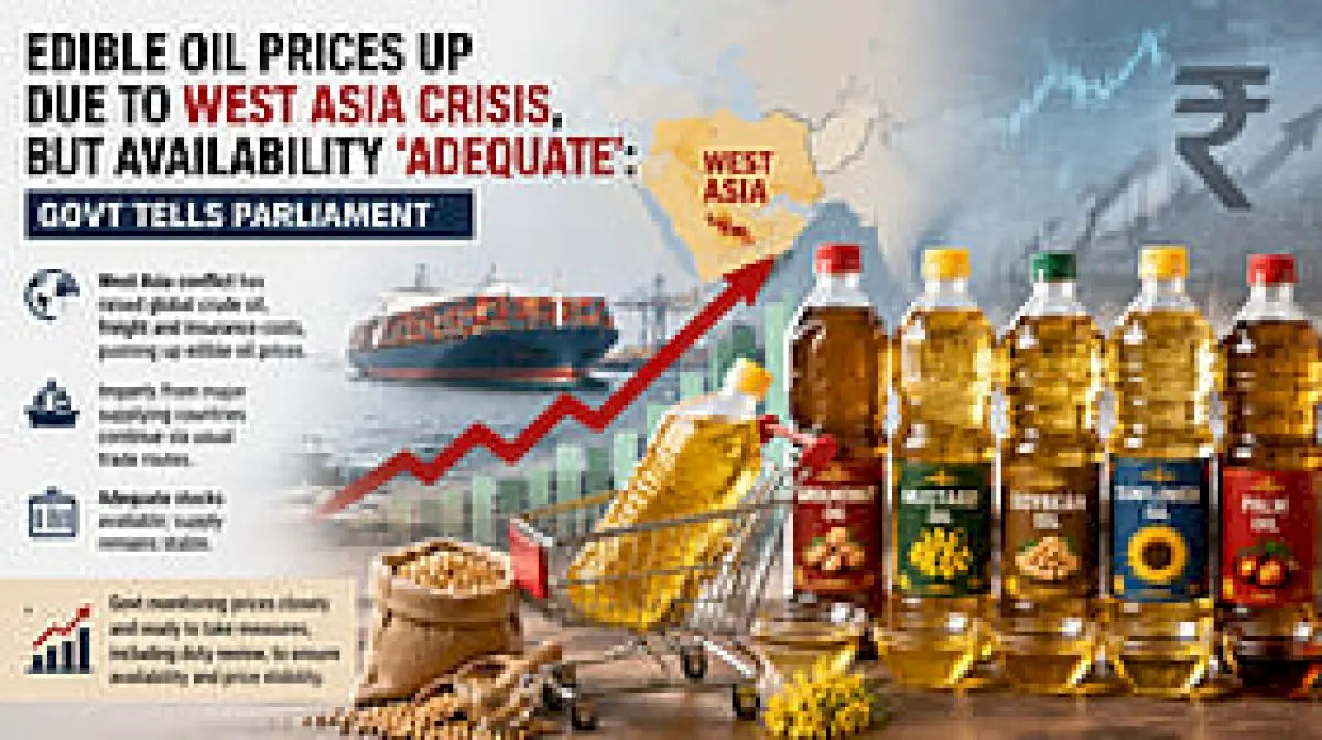 West Asia crisis pushes edible oil prices up, govt tells Parliament