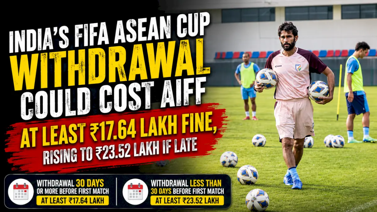 AIFF Faces ₹17.64-23.52 Lakh Fine for ASEAN Cup Exit