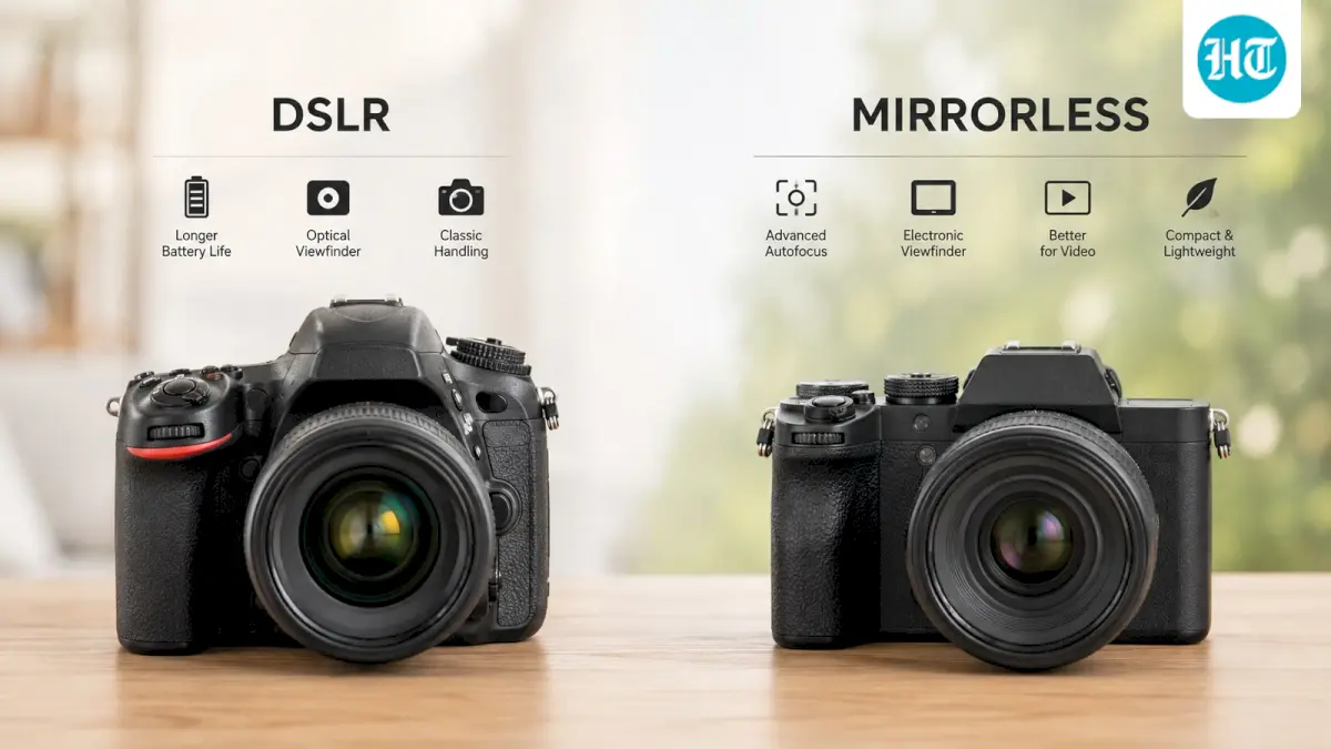 Mirrorless cameras now lead, but DSLRs still have appeal