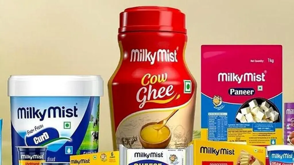 Milky Mist IPO subscribed 2.17 times on day 2, Shiprocket nears full subscription