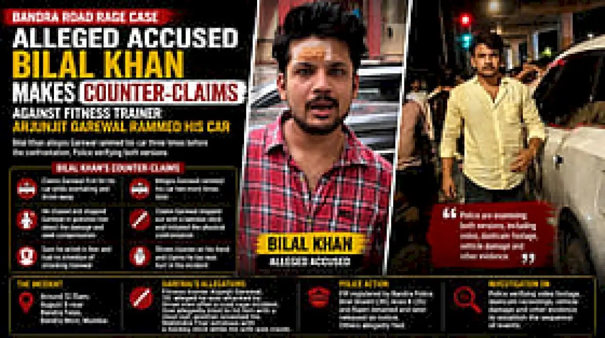 Bandra road rage accused says fitness trainer rammed his car first