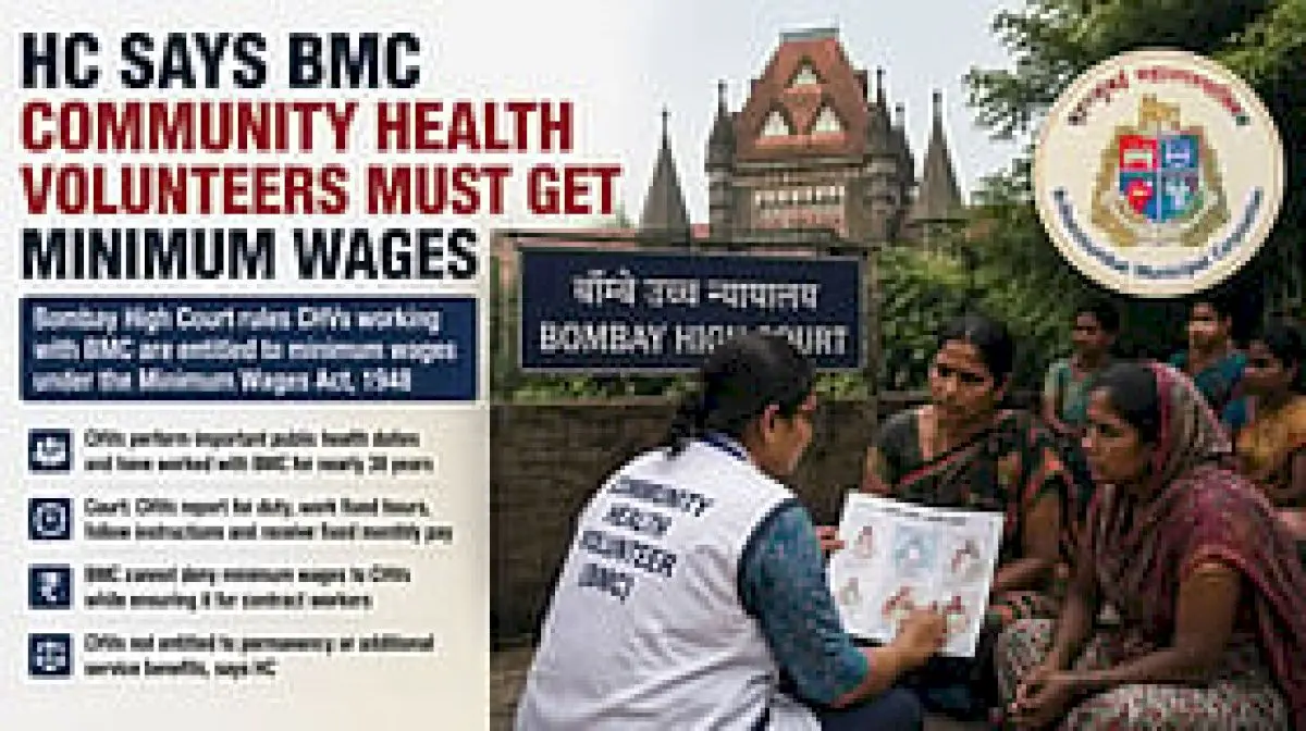 Bombay HC: BMC health volunteers entitled to minimum wages