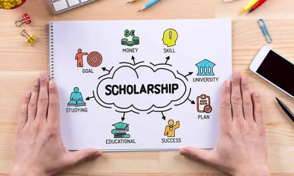 Five 2026 Scholarships and Internship Opportunities Open to Indian Students