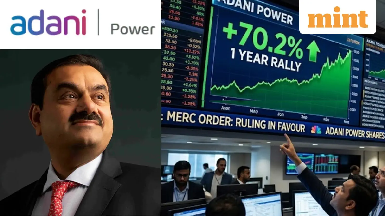 Adani Power shares rally 71% in a year after favourable APTEL ruling