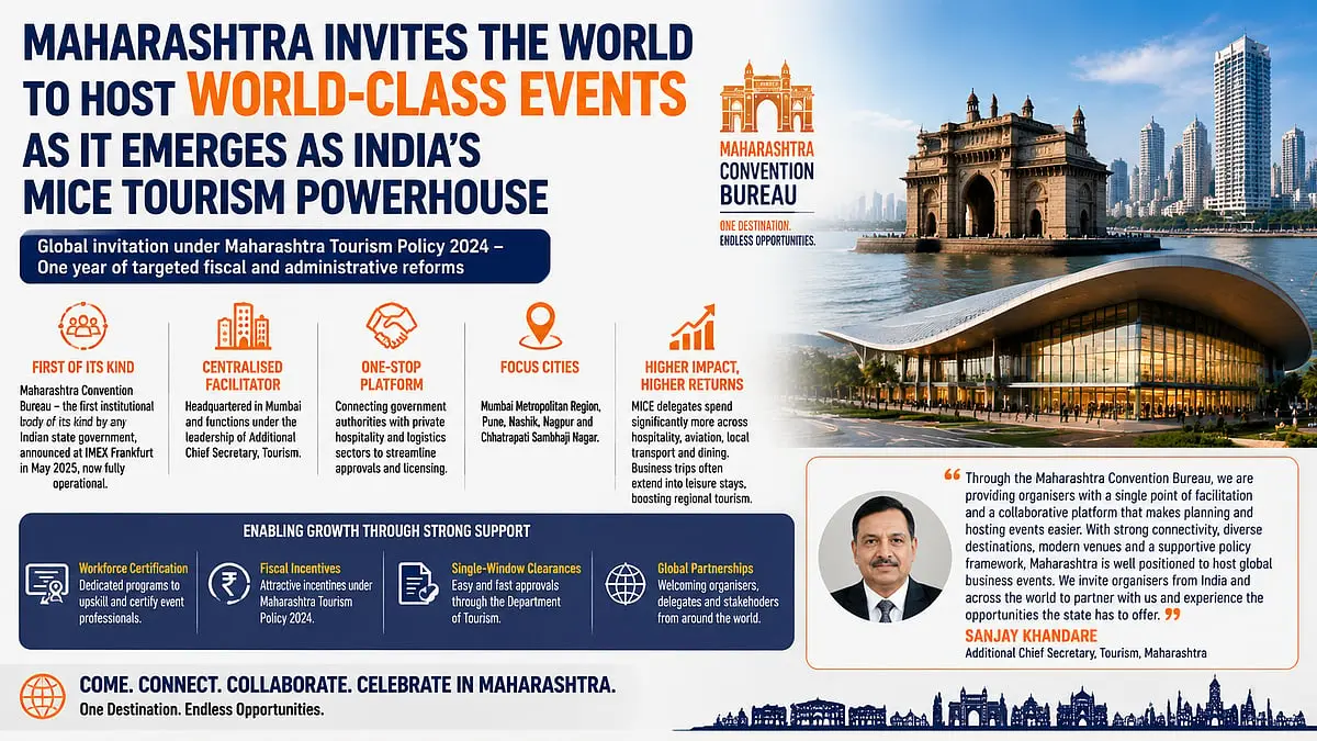 Maharashtra invites global MICE tourism with new convention bureau