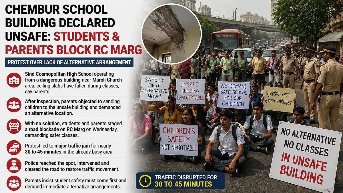 Chembur parents block road over unsafe school building